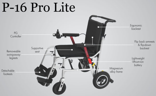 Ultra Light Powered Wheelchair 14.8 kg